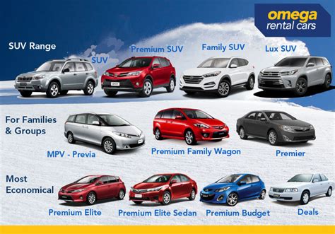 omega car rental new zealand|omega car rental.